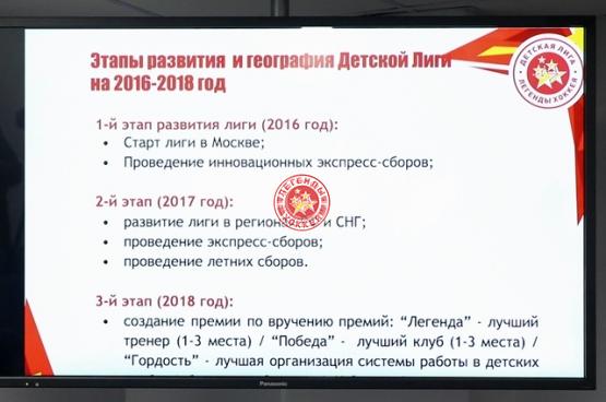 Матч-открытие Детской лиги 